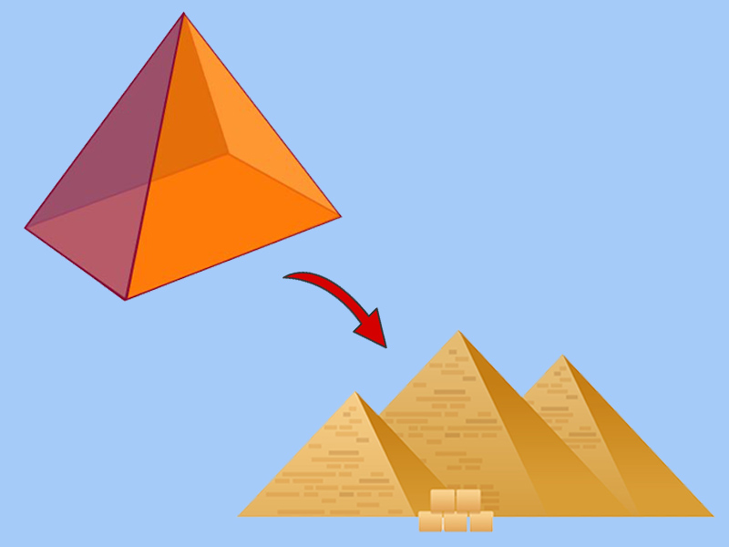Hình tứ chóp đều trong thực tế là kim tự tháp Ai Cập